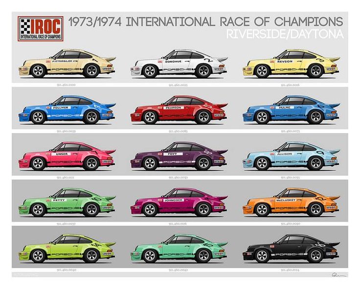 THE COLORS OF IROC | Porsche Club of America Color Wiki