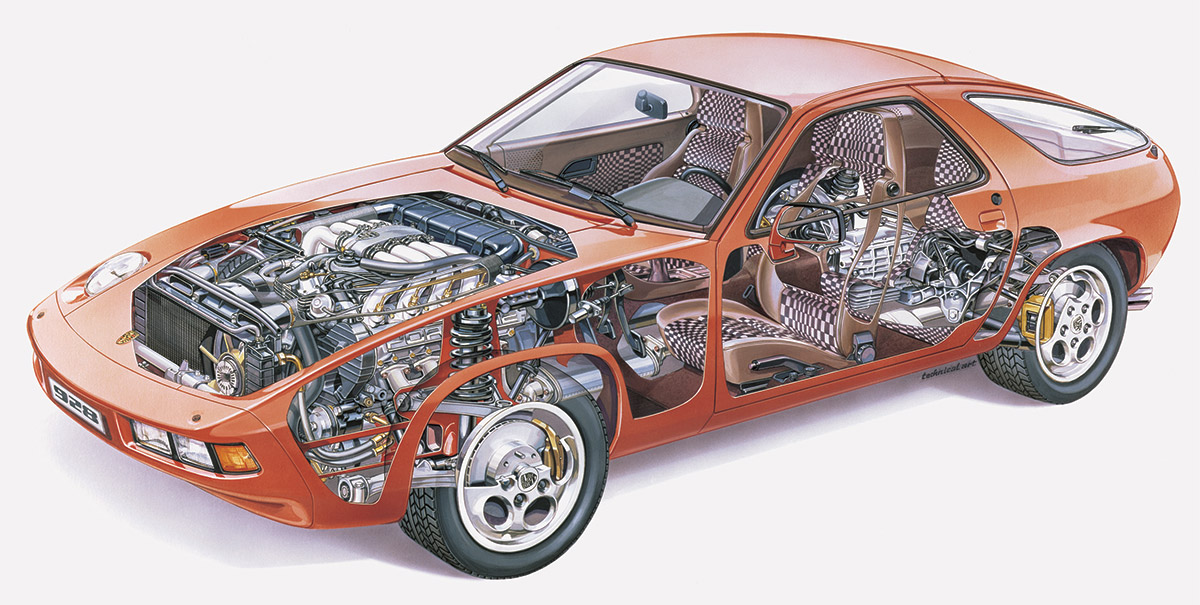 10 reasons why we love the Porsche 928 | The Porsche Club of America