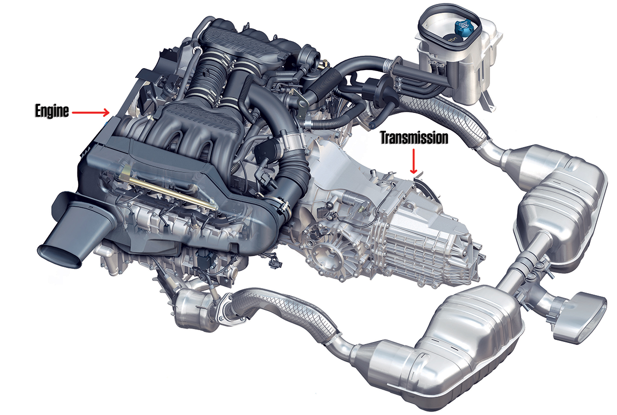 Understanding Porsche abbreviations Part Two PCA Tech Tips The