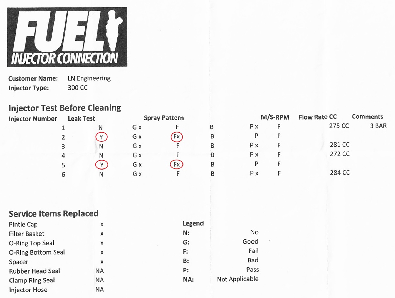 Bore scoring and how to prevent it The Porsche Club of America