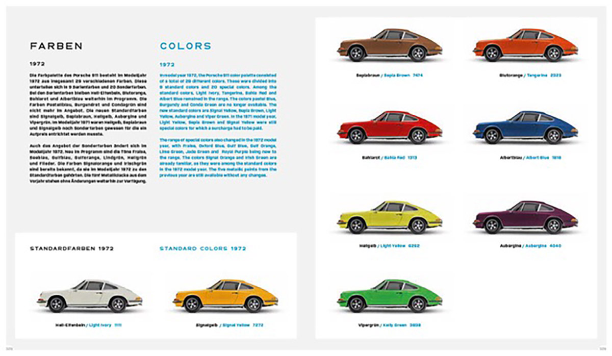 Porsche 911 F-Model: 60 Years 1965-1973 | Book Review | The