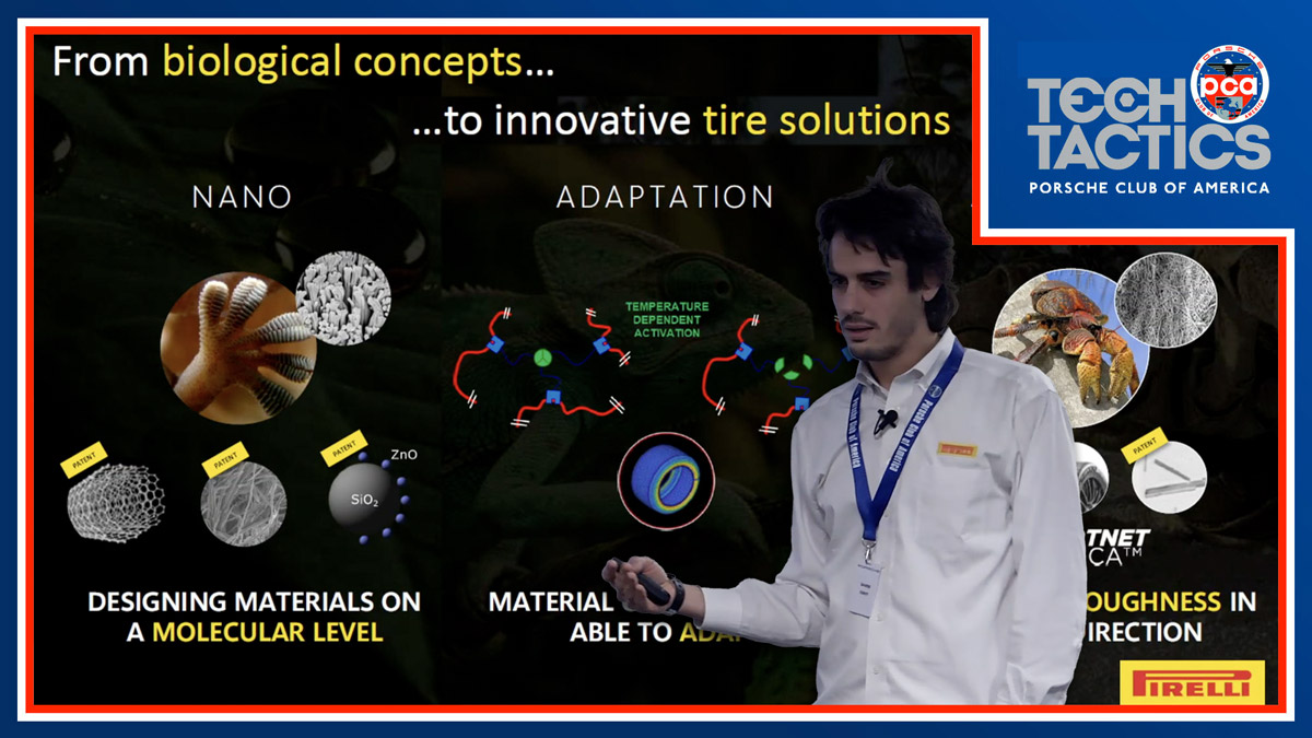 Pirelli P Zero Development: OEM Compounds, Data, & Engineering Explained | Tech Tactics