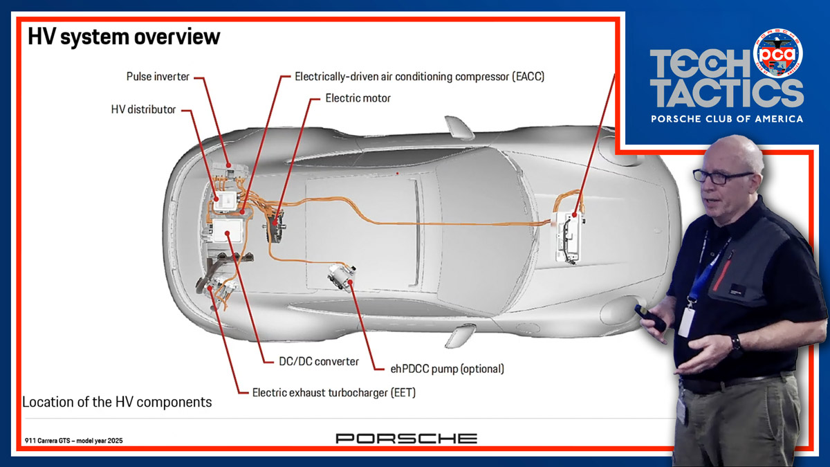 The Future of Performance: A Deep Dive into Porsche’s T-Hybrid Tech | Tech Tactics